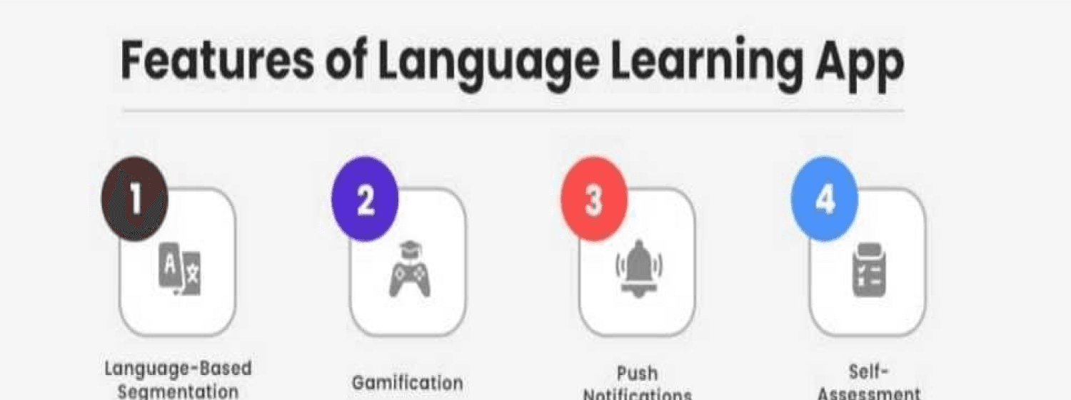Features of Language Learning App